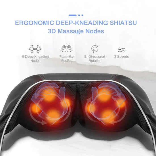 Reluxe Heated Neck & Shoulder Massager